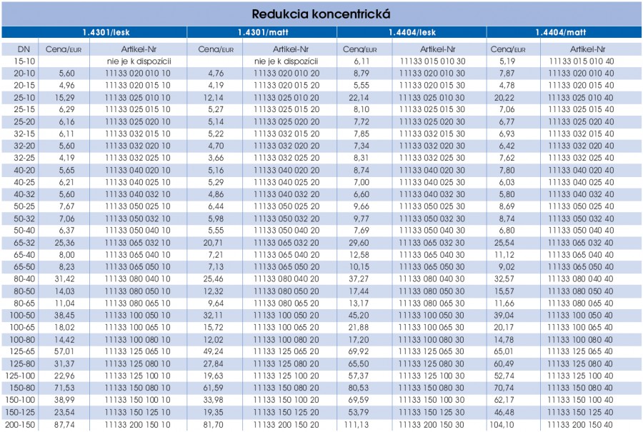 Redukcia koncentrická - prava strana parametrov